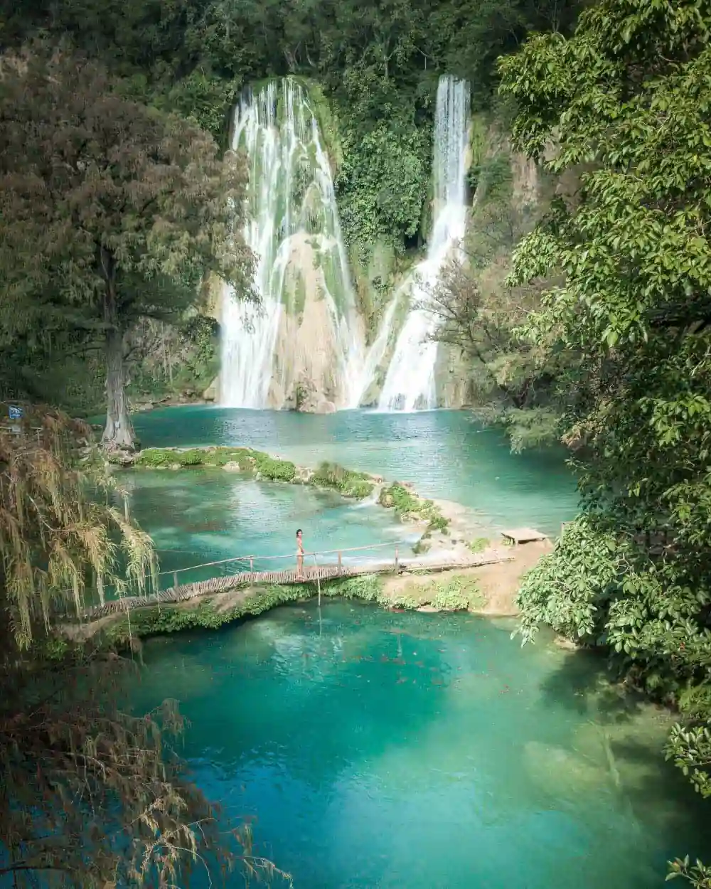 Avoiding the Crowds in Huasteca Potosinas Climate