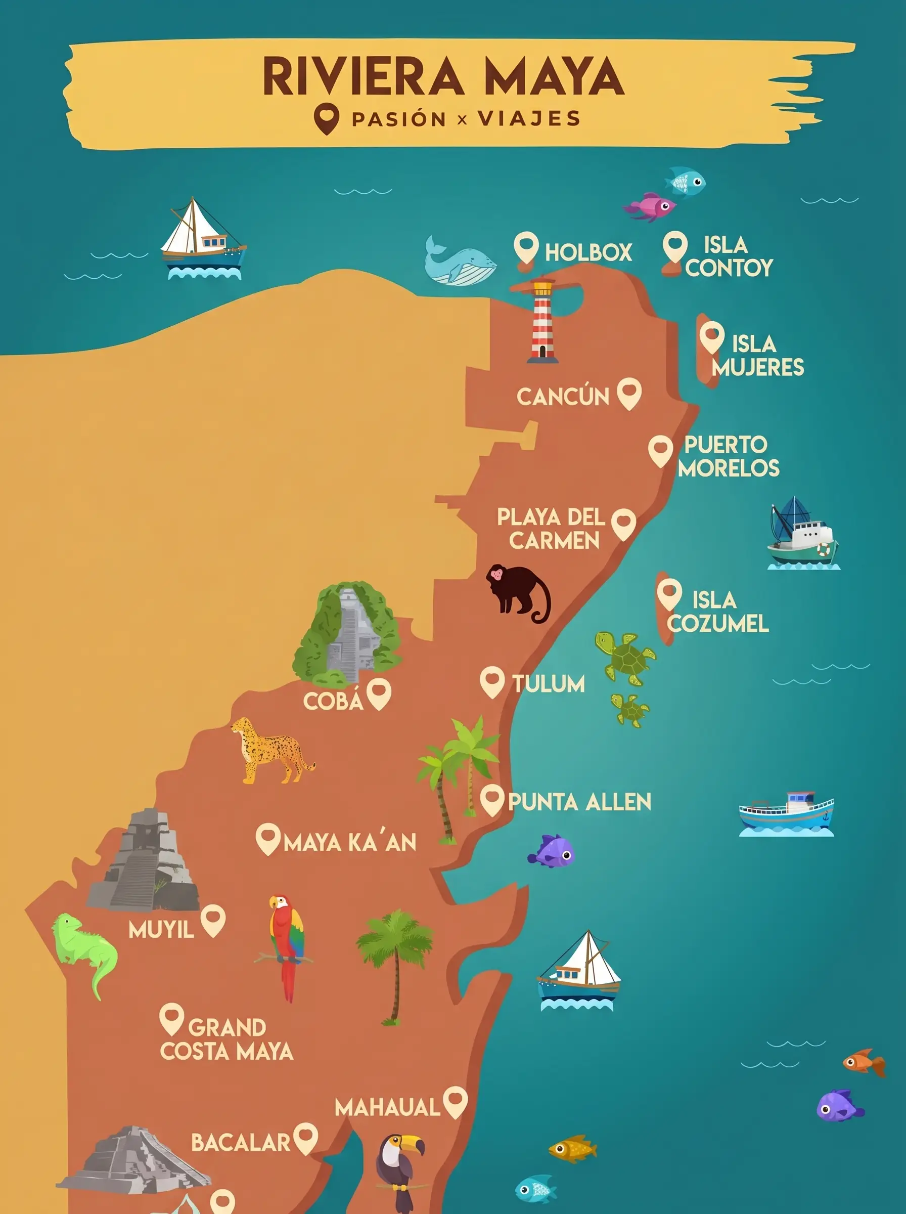 Cancun to ancient Mayan ruins