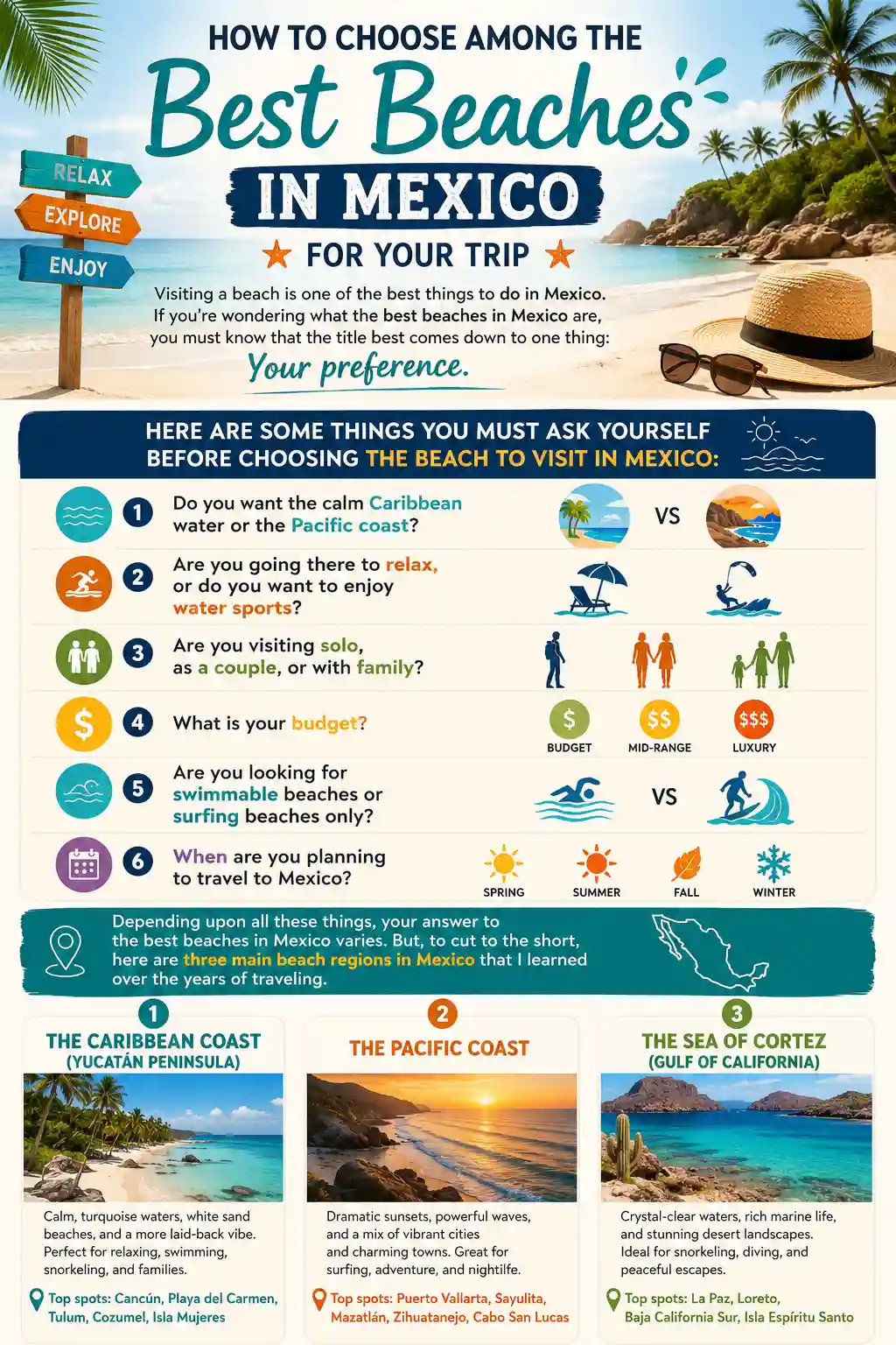 How to Choose Among the Best Beaches In