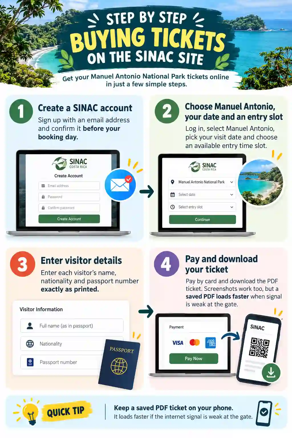 buying tickets on the SINAC site
